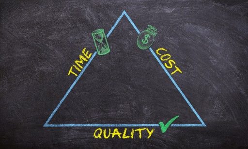Triangle Quality Time Cost 